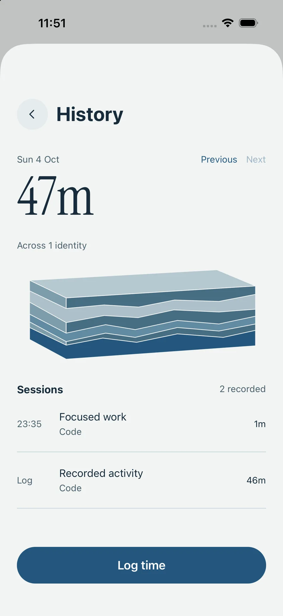 History — one day, its sessions, and a manual log.