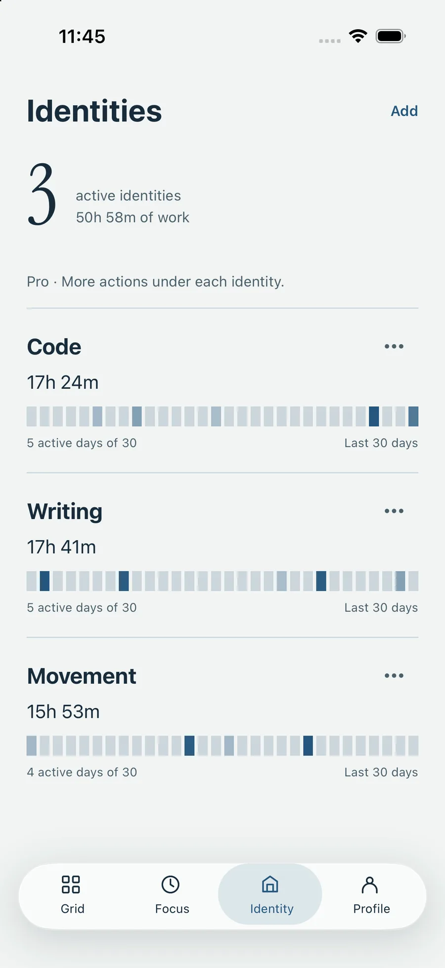 Identities — Code, Writing, and Movement, each with 30-day activity.
